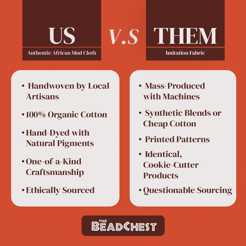 Caramel Brown Bogolan Mali Mud Cloth Troungoumbe Design African Cotton Handmade gallery